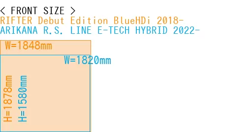 #RIFTER Debut Edition BlueHDi 2018- + ARIKANA R.S. LINE E-TECH HYBRID 2022-